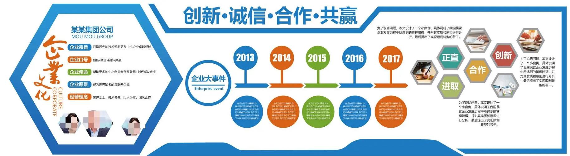 公司形象墙公司文化宣传发展史企业文化墙